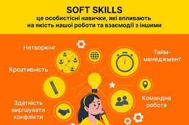 <h2>Розвиток Soft Skills у здобувачів освіти – один з важливих напрямків роботи Херсонського інституту</h2>

<p>Особливу увагу у ПрАТ «ВНЗ «МАУП» приділяють формуванню м’яких навичок у студентів.</p>

<p>Soft Skills дозволяють бути успішним незалежно від специфіки діяльності та напрямку, в якому працює людина. Традиційно їх відносять до числа соціальних навичок: вміння переконувати, знаходити підхід до людей, лідирувати, міжособистісне спілкування, ведення переговорних процесів, робота в команді, особистісний розвиток, управління часом, ерудованість, креативність і т.п.</p>

<p>Здобувачі освіти під час опитувань підкреслюють, що Soft Skills важливі як в роботі, так і в житті. Велика частина навичок використовується для досягнення цілей, при цьому чим вище людина піднімається по кар’єрних сходах, тим більшу роль відіграють соціальні навички у житті, в той час як професійні відходять на другий план.</p>

<p>Питання формування Soft Skills обговорювались на науково-методичній раді інституту, кожен викладач ділився досвідом такої роботи; проводяться тренінги та продовжує роботу по формуванню лідерських якостей студентський проект <strong>PRO-LEADERSHIP</strong>.</p>